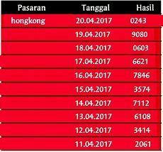 Nomor Berapa Keluar Sidney